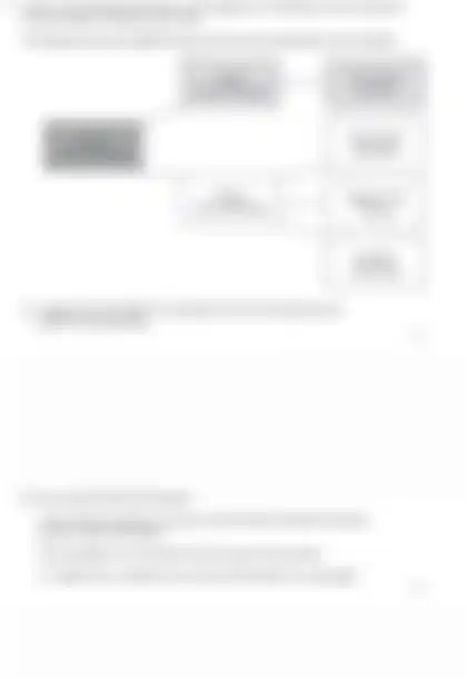 Blurred preview of the question