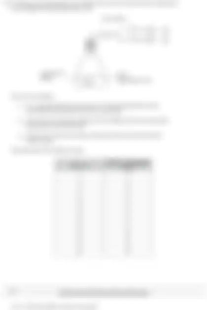 Blurred preview of the question