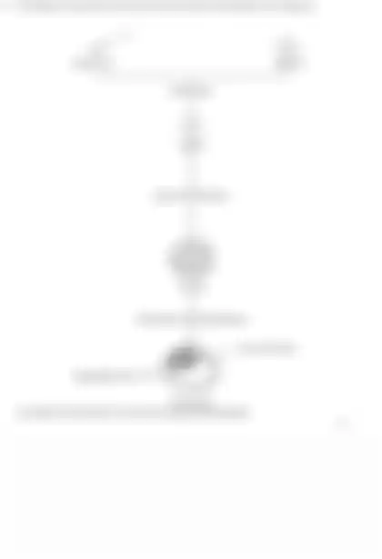 Blurred preview of the question