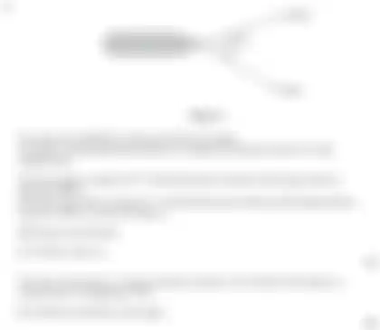 Blurred preview of the question
