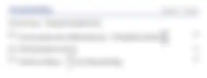 Blurred preview of the question