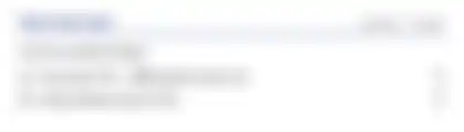 Blurred preview of the question