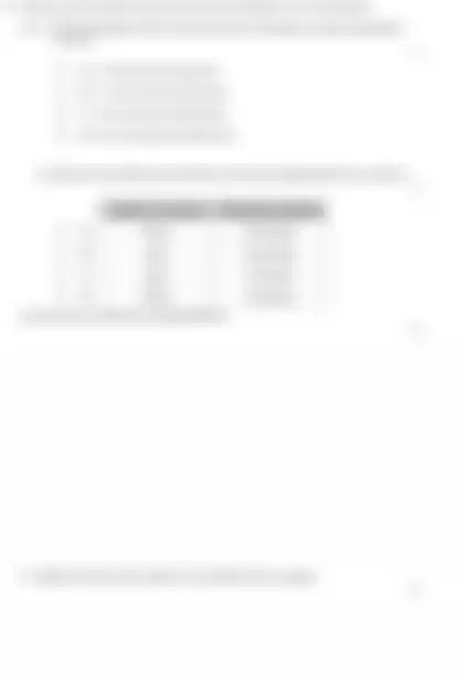 Blurred preview of the question