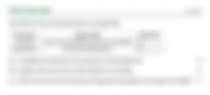 Blurred preview of the question