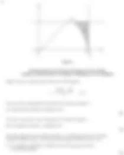 Blurred preview of the question