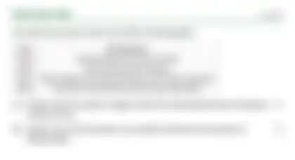 Blurred preview of the question