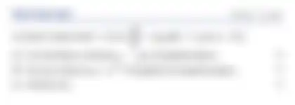 Blurred preview of the question