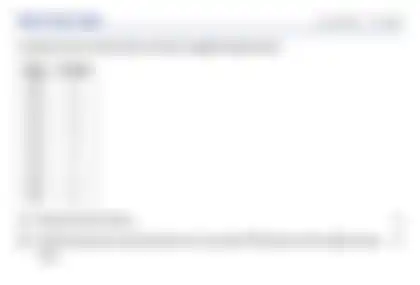 Blurred preview of the question