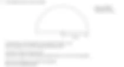 Blurred preview of the question
