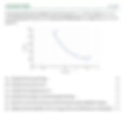 Blurred preview of the question