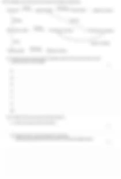 Blurred preview of the question