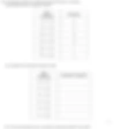Blurred preview of the question