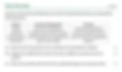 Blurred preview of the question