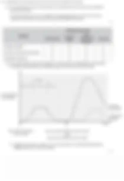 Blurred preview of the question