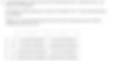 Blurred preview of the question