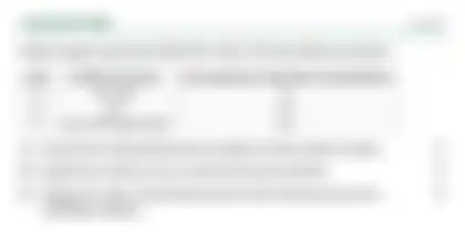 Blurred preview of the question