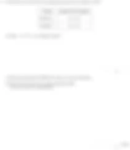 Blurred preview of the question