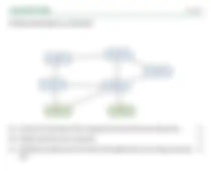 Blurred preview of the question