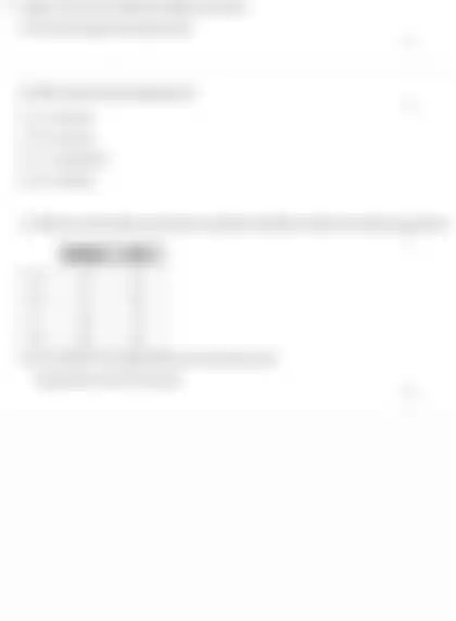Blurred preview of the question