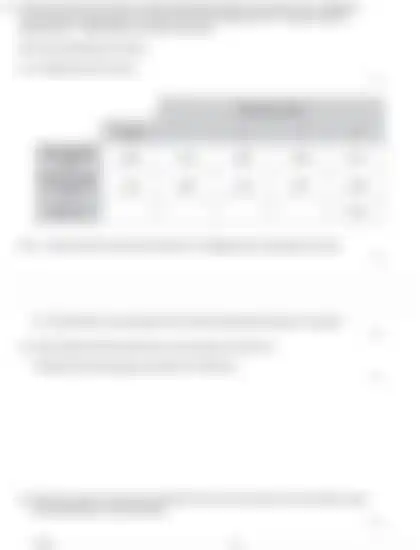 Blurred preview of the question