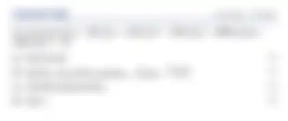 Blurred preview of the question