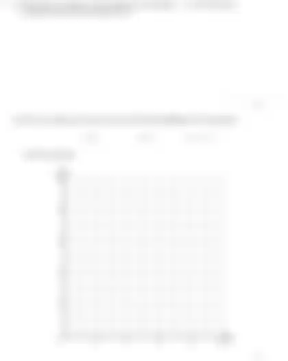 Blurred preview of the question