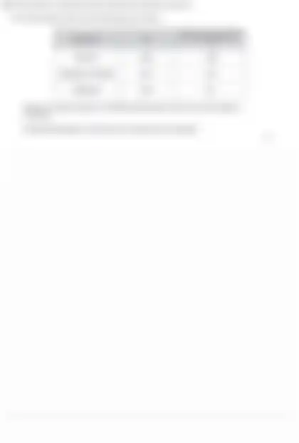 Blurred preview of the question
