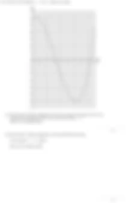 Blurred preview of the question