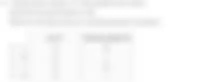 Blurred preview of the question