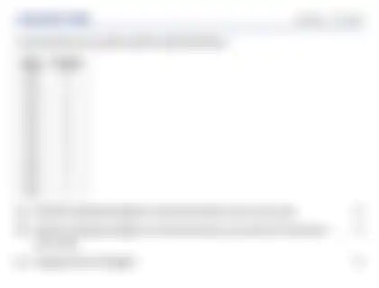 Blurred preview of the question