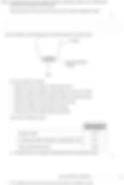 Blurred preview of the question