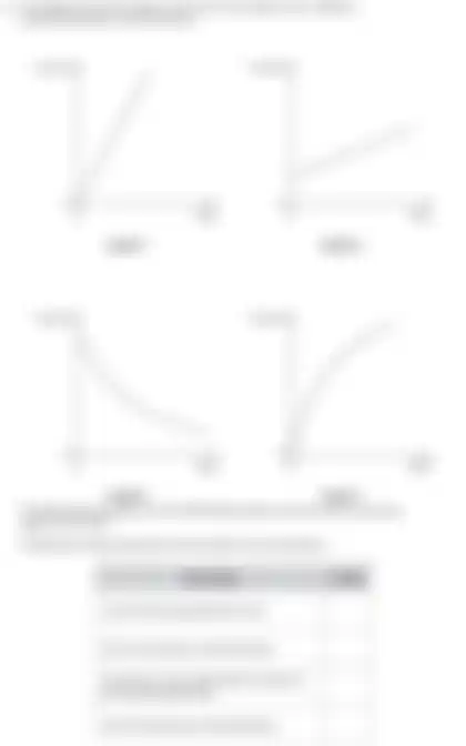 Blurred preview of the question