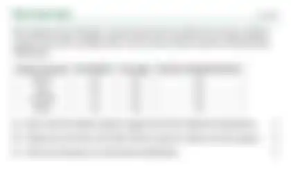 Blurred preview of the question