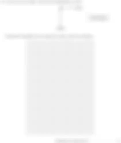 Blurred preview of the question