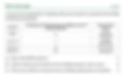 Blurred preview of the question