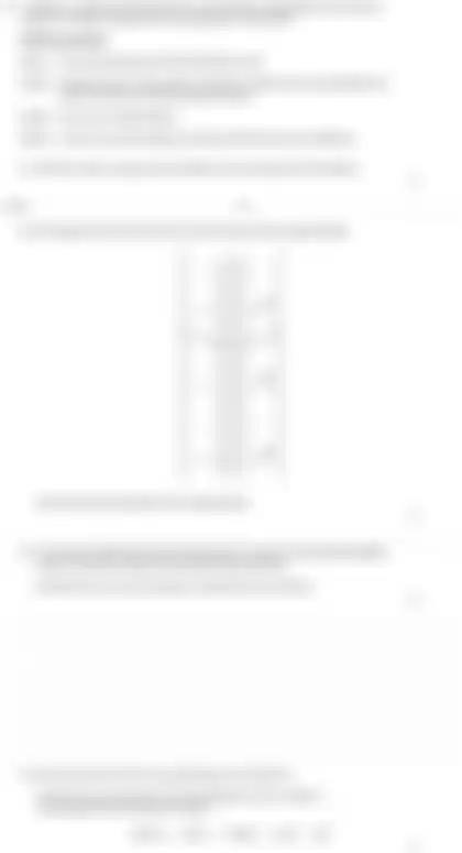 Blurred preview of the question