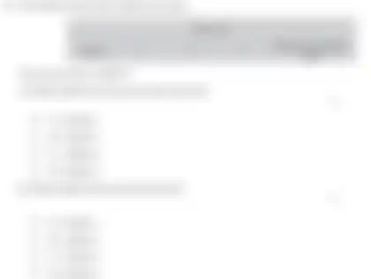 Blurred preview of the question