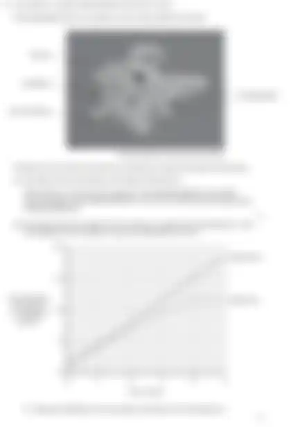 Blurred preview of the question