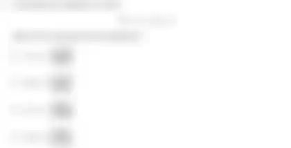 Blurred preview of the question