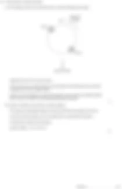 Blurred preview of the question