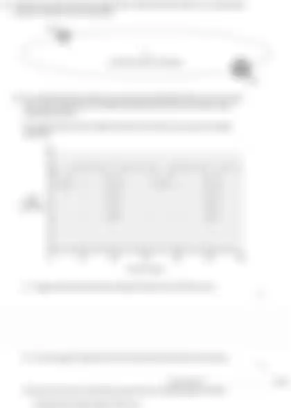 Blurred preview of the question