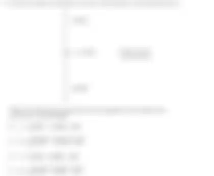 Blurred preview of the question