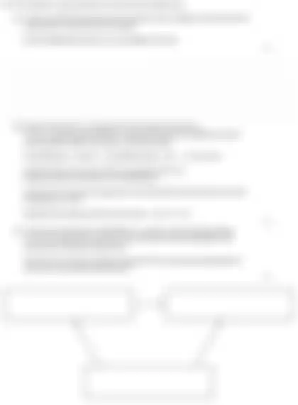 Blurred preview of the question