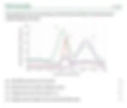 Blurred preview of the question