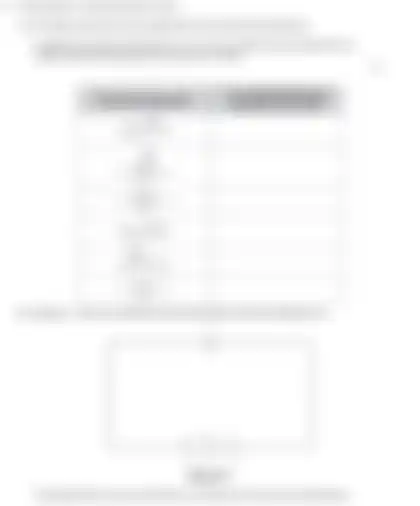 Blurred preview of the question