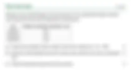 Blurred preview of the question