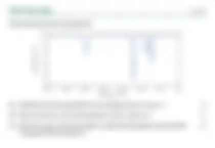 Blurred preview of the question
