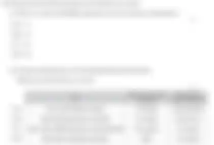 Blurred preview of the question