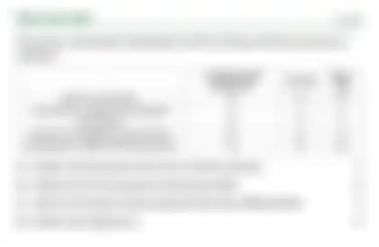Blurred preview of the question