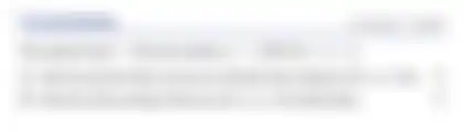 Blurred preview of the question